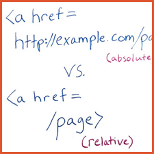 Should I Use Relative or Absolute URLs?